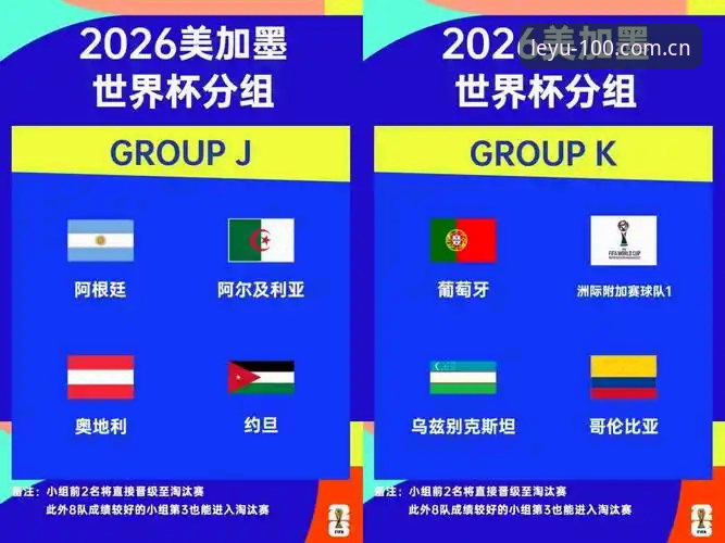 为什么2026世界杯J组成了德甲球员的“内部聚会”？